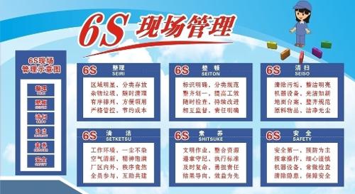 6S管理工作常態(tài)化，階段性成果顯著